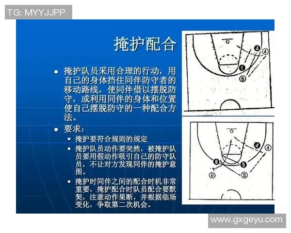 南京篮球队技术分析:从战术布局到球员配合的全面解读 南京篮球队技术分析:从战术布局到球员配合的全面解读