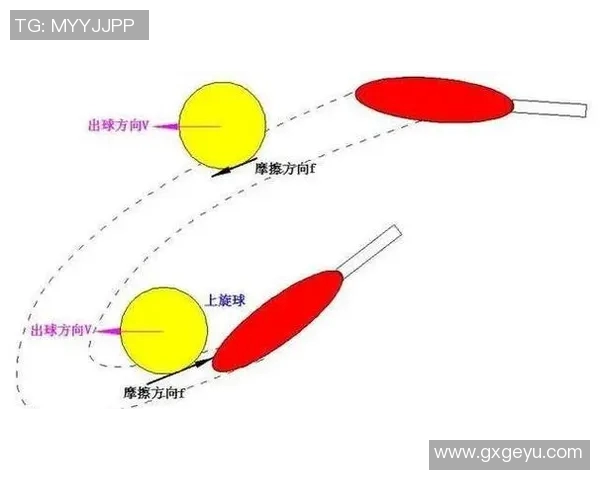 上海乒乓球队进攻策略解析深度剖析乒乓球技术与战术的结合