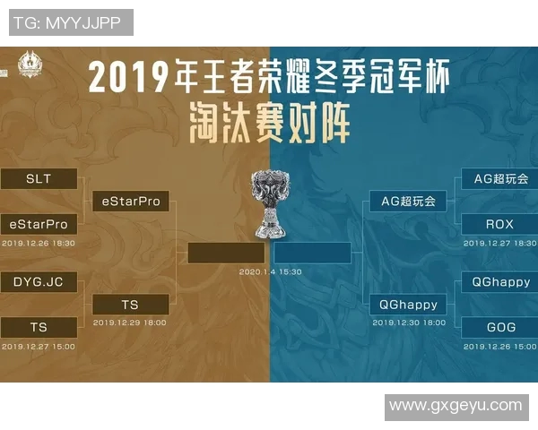 王者荣耀最新速度排行榜揭晓BLG战队荣登第六名引发热议 王者荣耀最新速度排行榜揭晓BLG战队荣登第六名引发热议