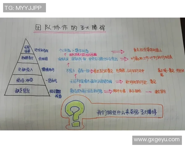 上海篮球队团队协作表现的数据分析与提升策略探讨