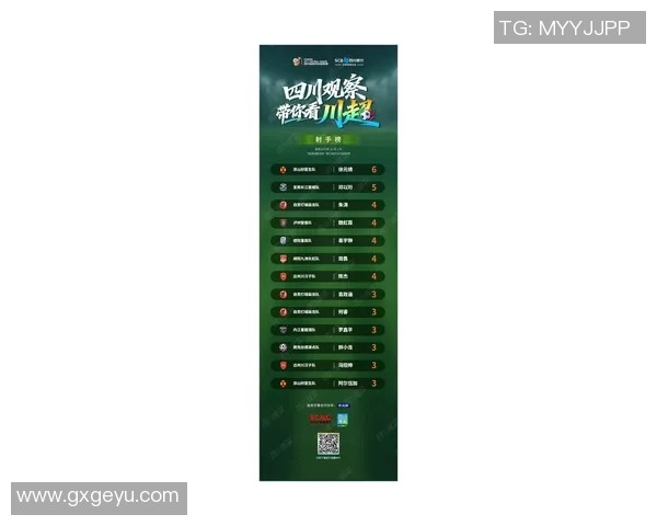 重庆足球队在钻石联赛积分榜上以91分稳居第一名展现强劲实力 重庆足球队在钻石联赛积分榜上以91分稳居第一名展现强劲实力