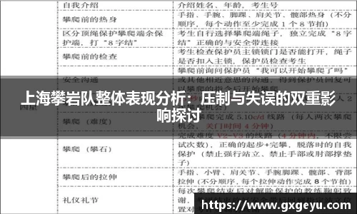 上海攀岩队整体表现分析：压制与失误的双重影响探讨