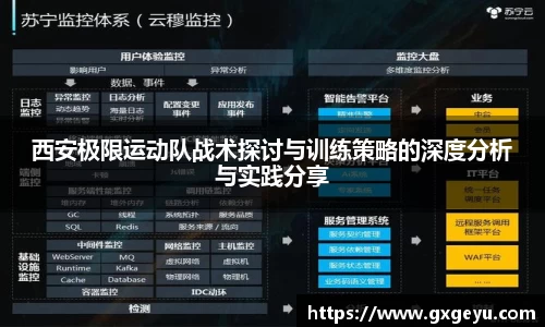 西安极限运动队战术探讨与训练策略的深度分析与实践分享